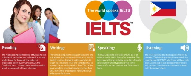 Các trường đào tạo IELTS tốt nhất Philippines
